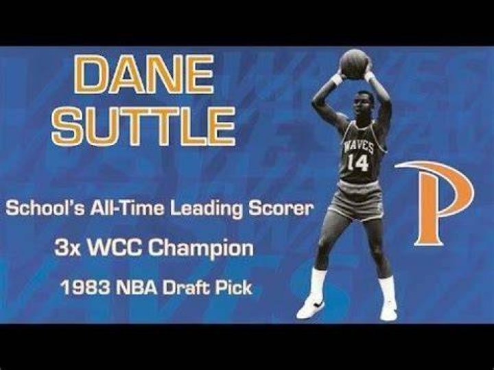 Dane Suttle