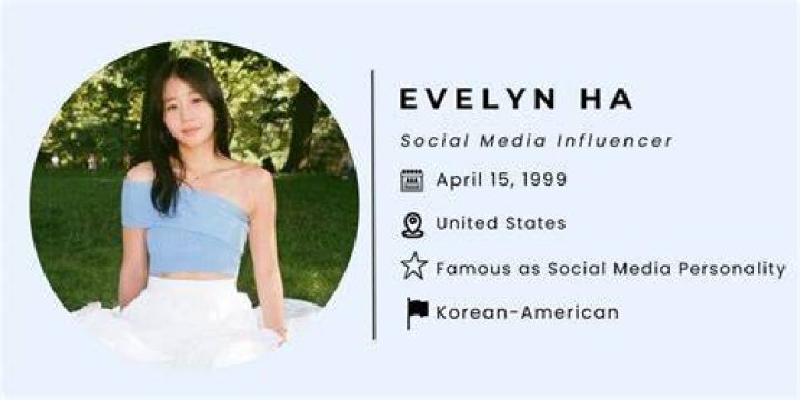 Evelyn Ha